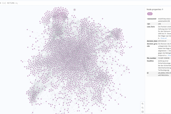 Legal Use Case Nodes